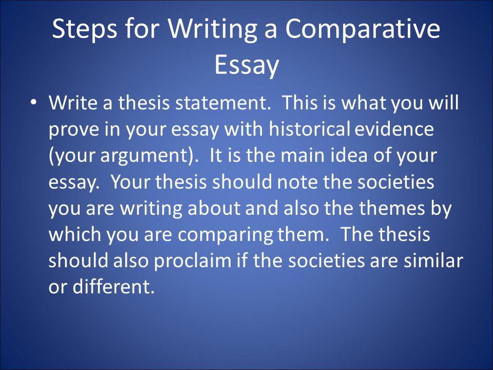 How to Write an Essay in 6 Simple Steps